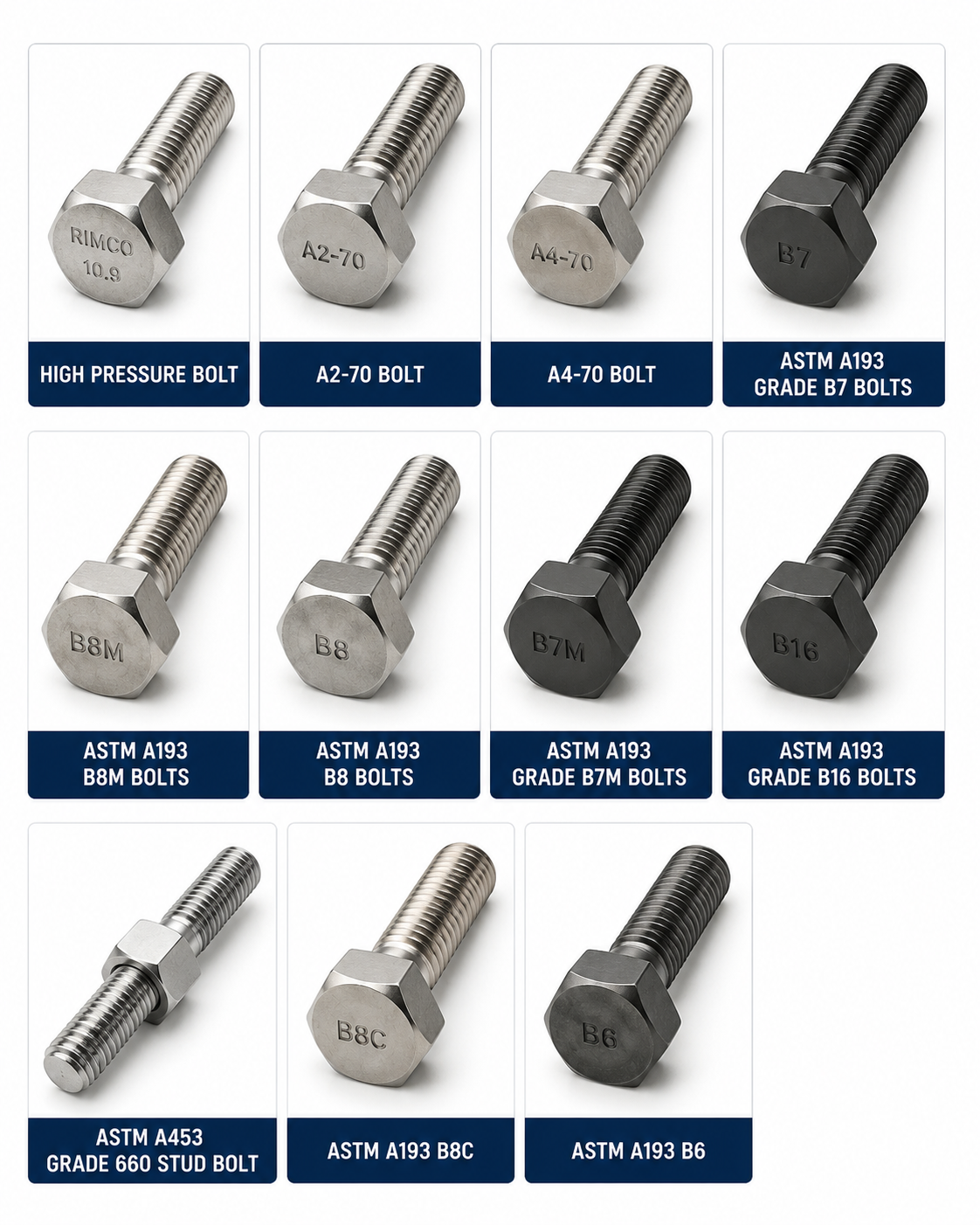 High Pressure Bolt